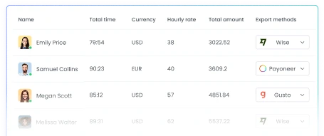 Nómina y facturación precisas con seguimiento automatizado