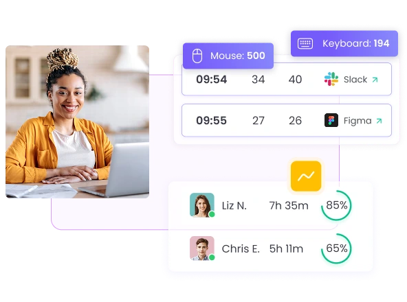 Monitoree el uso de aplicaciones y sitios web por empleados híbridos con un rastreador de tiempo para equipos híbridos para garantizar enfoque y productividad