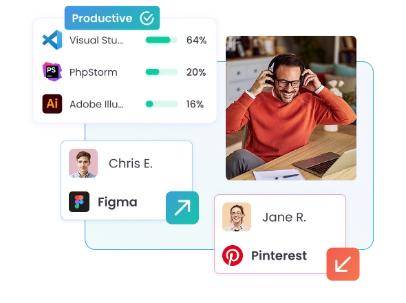 Monitoree los niveles de actividad de los miembros del equipo híbrido con un rastreador de tiempo para equipos híbridos