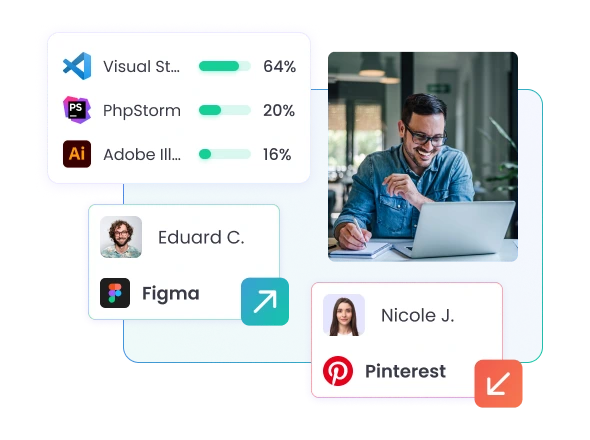 Monitoreo en tiempo real de tareas
