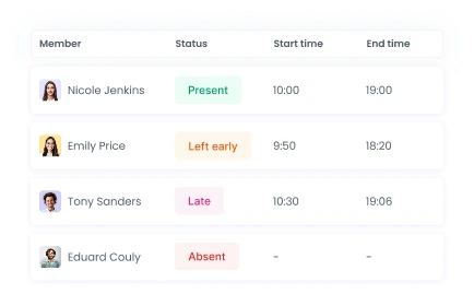 Control de asistencia eficiente en call centers
