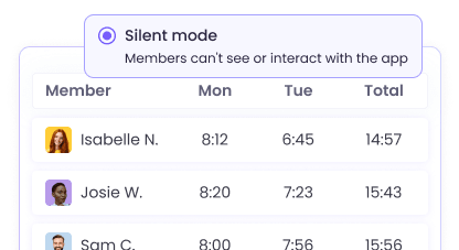 Rastreo automático de tiempo para empresas de personal