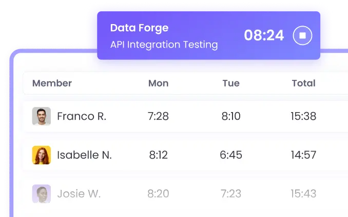 Seguimiento de tiempo automático de empleados con opciones desktop, móvil y web