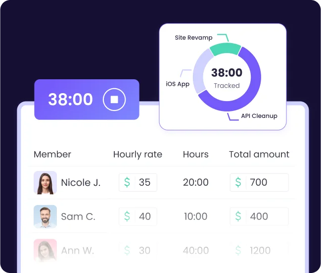 Automated payroll calculation with employee payroll tracker for accurate payments