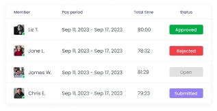 Automated payroll processing with employee timesheets and approvals
