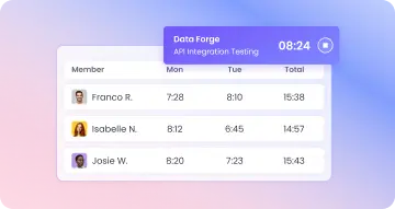 Registro automático de tiempo