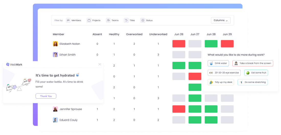 Panel de control de equilibrio entre trabajo y vida de WebWork Tracker