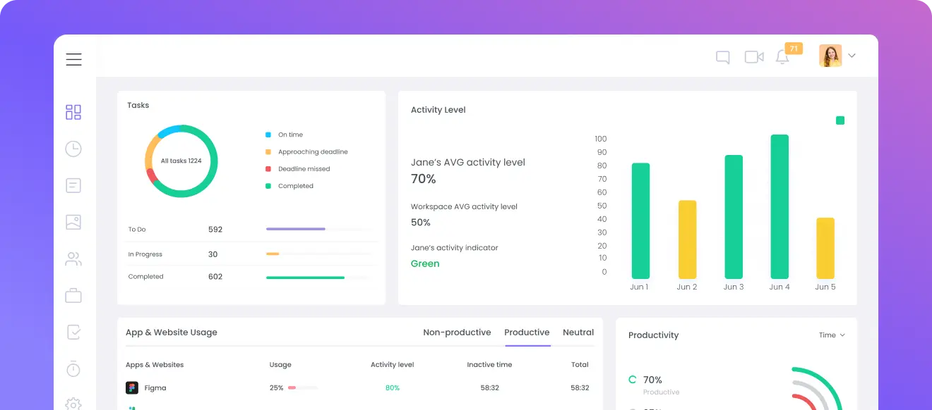 Mejor alternativa a ClickUp con fácil seguimiento de tiempo y funciones de productividad