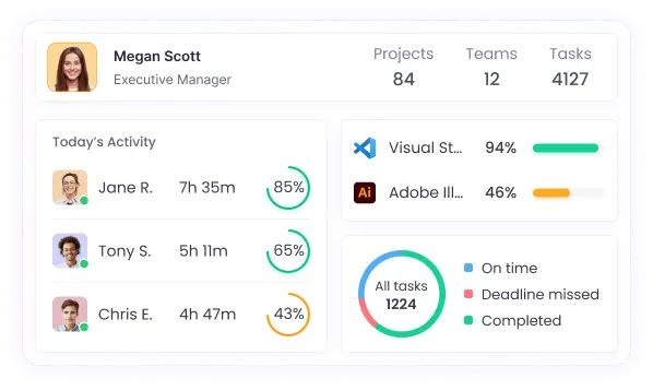 Las mejores aplicaciones de seguimiento de tiempo en el mercado