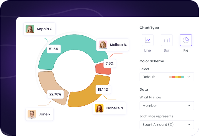 Registro de horas facturables para garantizar facturación precisa y costos de proyecto