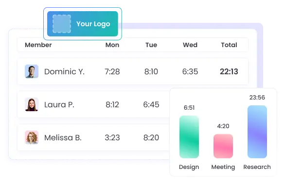 Informes personalizados con marca