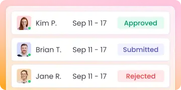 Monitorea la productividad con el software