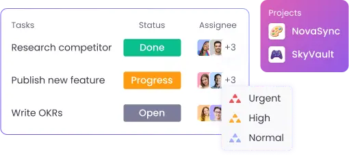 Gestión eficiente de proyectos mediante asignación de tareas y seguimiento de progreso en software de monitoreo de empleados