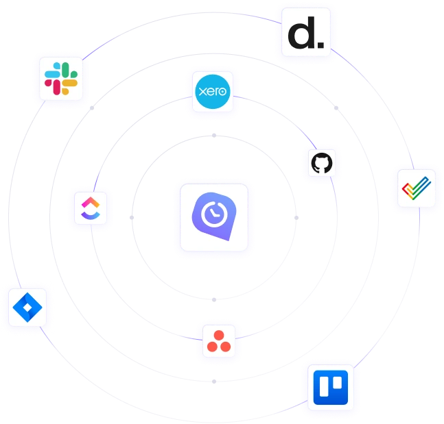 Integraciones para flujo de trabajo continuo