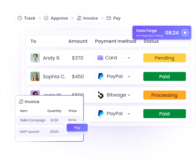 Automatiza nómina y rastrea tiempo con software de pago de empleados