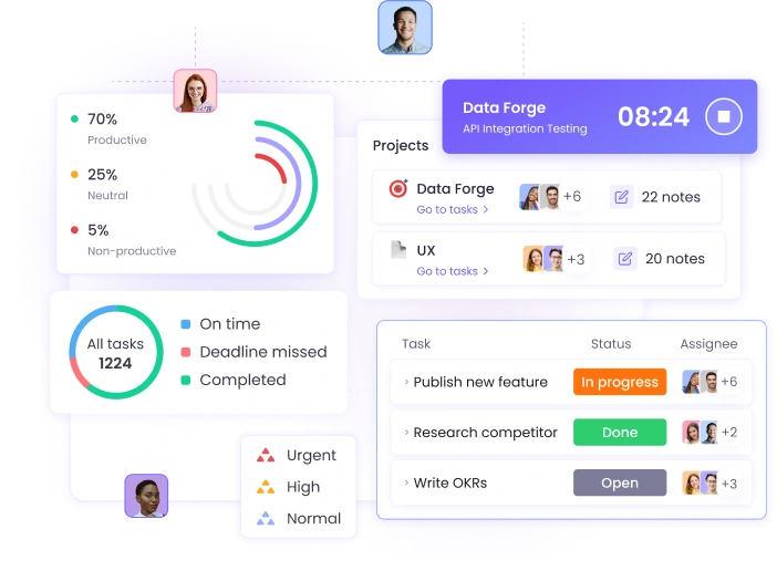 Registra tiempo con software de gestión de proyectos y tareas