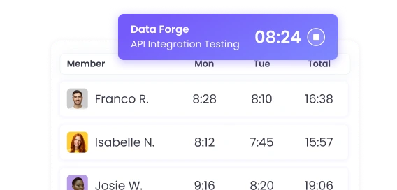 Software de control de tiempo en desktop, móvil y web con captura precisa