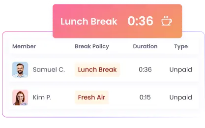 Registro de pausas para conformidad y descanso