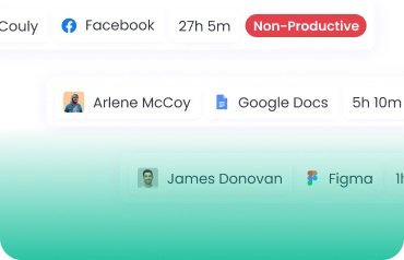 Monitoreo de empleados con seguimiento de actividad en tiempo real
