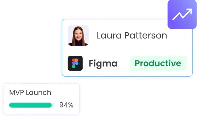 Productividad mejorada con software de seguimiento de tiempo para trabajadores remotos