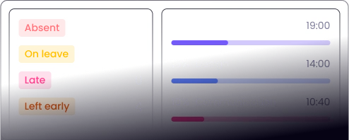 Seguimiento IA con alertas de eventos por correo