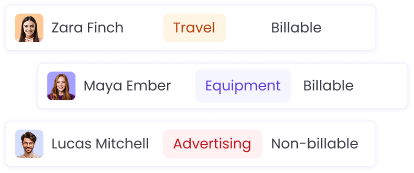 Seguimiento de gastos empresariales con detalles como fecha, categoría y recibos
