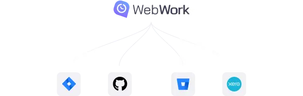 Variedad de integraciones para control de tiempo en desarrollo