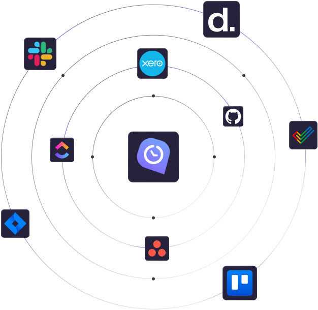 integraciones para seguimiento de tiempo eficiente para empresas de personal