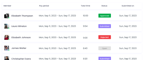 Gestiona hojas de tiempo y habilita aprobaciones