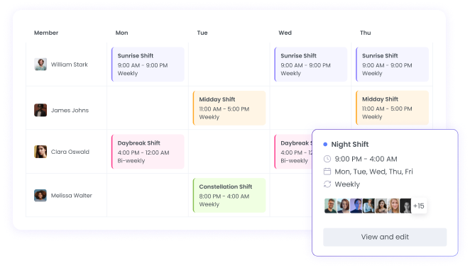 Turnos personalizados para monitoreo de asistencia