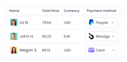 Software de seguimiento integrado con nómina y pagos para automatización