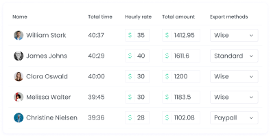 Seguimiento preciso de asistencia con el rastreador de tiempo de escritorio