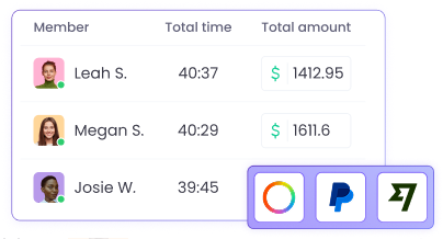 Generación de informes detallados de nómina basados en horas trabajadas y tarifas horarias