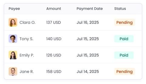 Pagos en informe de nómina