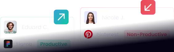 App IA sugiriendo estrategias personalizadas de productividad
