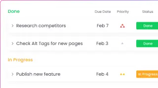 Control de proyectos y tareas para desarrollo de software