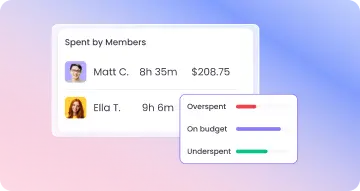 Herramienta de seguimiento de tiempo de Azure DevOps para reducir sobrecostos de proyectos
