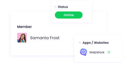 Monitoree tareas y estado de actividad de empleados en tiempo real