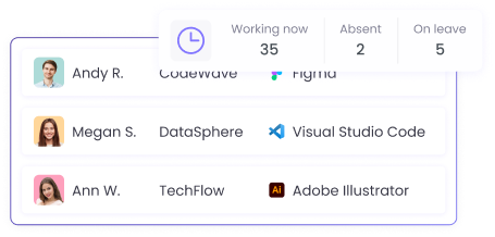 Información en tiempo real sobre actividades de equipos remotos, incluido el uso de aplicaciones y sitios web