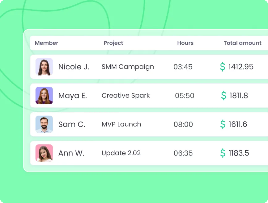 Seguimiento de horas facturables de empleados para facturación precisa y gestión de costos del proyecto