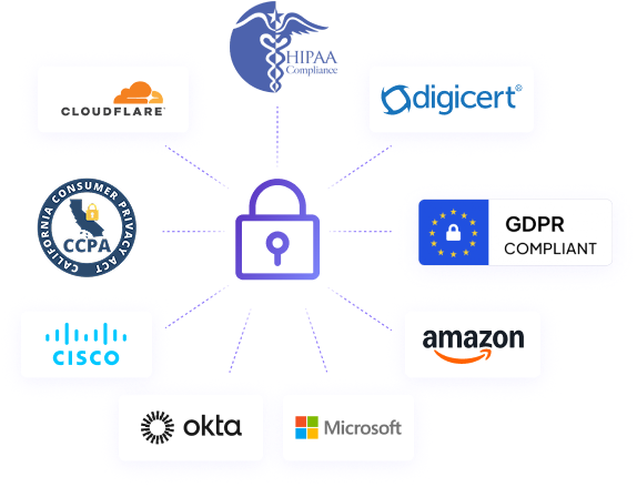 Protección de datos empresarial para transacciones seguras