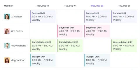 Programación de turnos ilimitada
