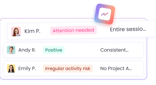 Monitoreo inteligente usando IA para obtener insights del rendimiento de empleados