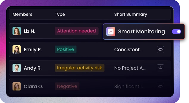 Seguimiento IA con complemento Smart Monitoring para insights automáticos
