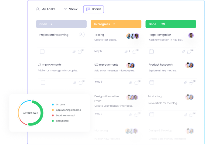 Seguimiento de tareas y tiempo