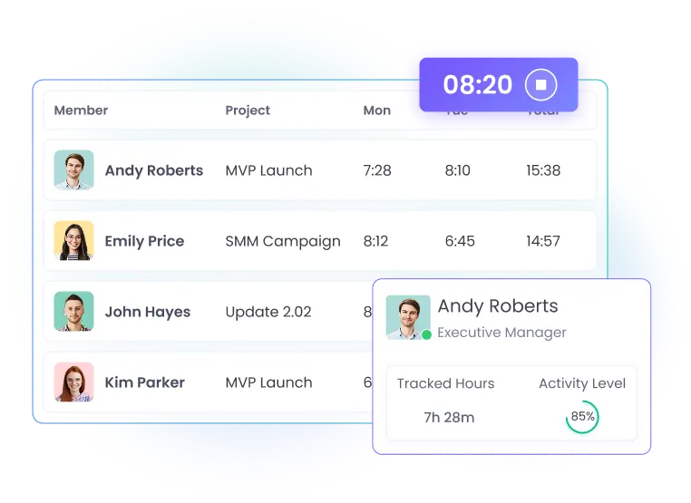 Software de seguimiento del tiempo con modos automático, manual y silencioso
