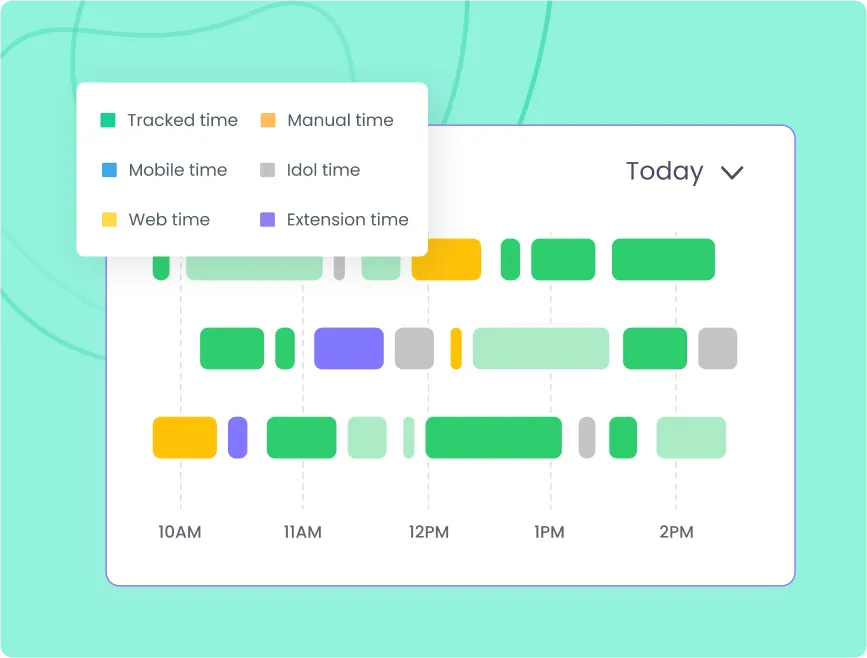 Seguimiento del cronograma de trabajo de empleados mostrando tareas y horas en orden cronológico