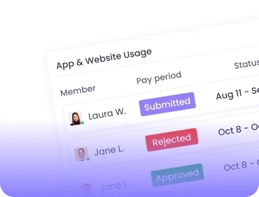 Rastreo de tiempo con capturas de pantalla que proporcionan información visual de productividad y prueba de trabajo
