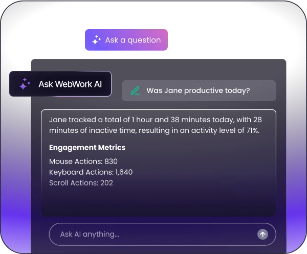IA que monitorea la actividad de su equipo