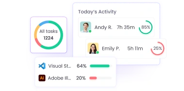 WebWork ofrece soluciones todo en uno para el seguimiento del tiempo, la gestión de equipos y el monitoreo de productividad